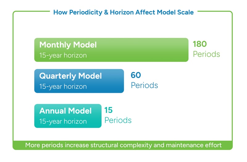 Synario_Academy_KC1-Graphics-ModelScale