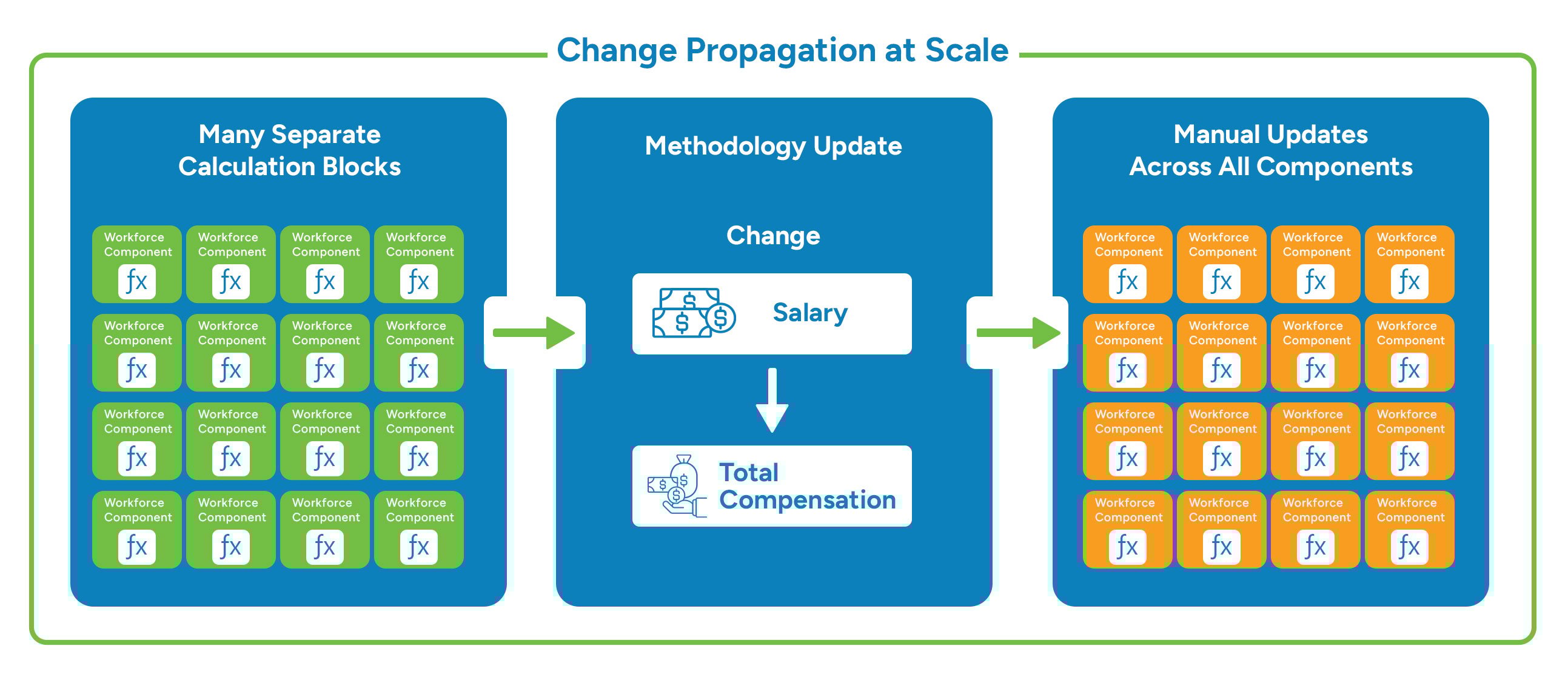 Synario_Academy_KC2-Graphics-Changesv2